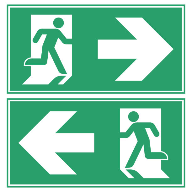 Green fire exit signs.
